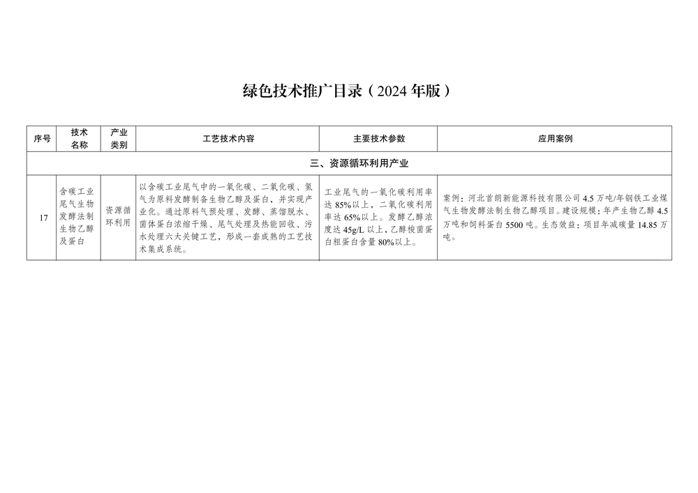 公司技术纳入国家发改委《绿色技术推广目录（2024年版）》